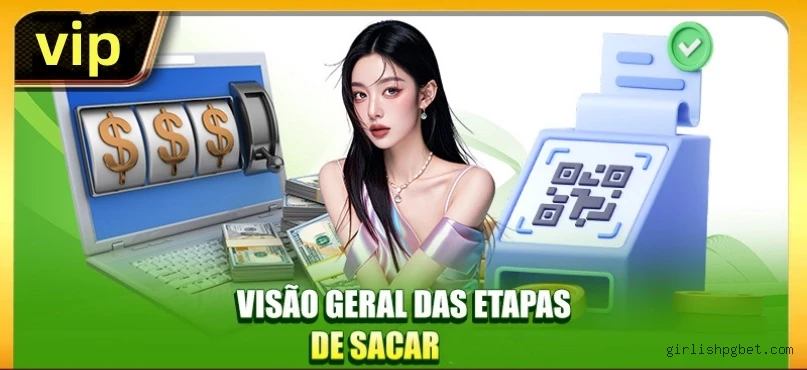 Desempenho do app Girlishpg em diferentes aparelhos